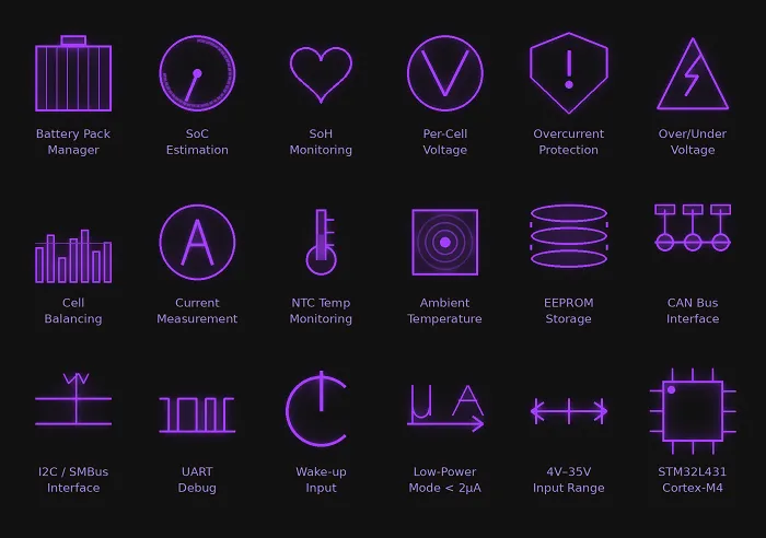 project_1_features